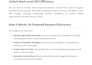 build a custom ai agent for automated keyword and SEO intelligence